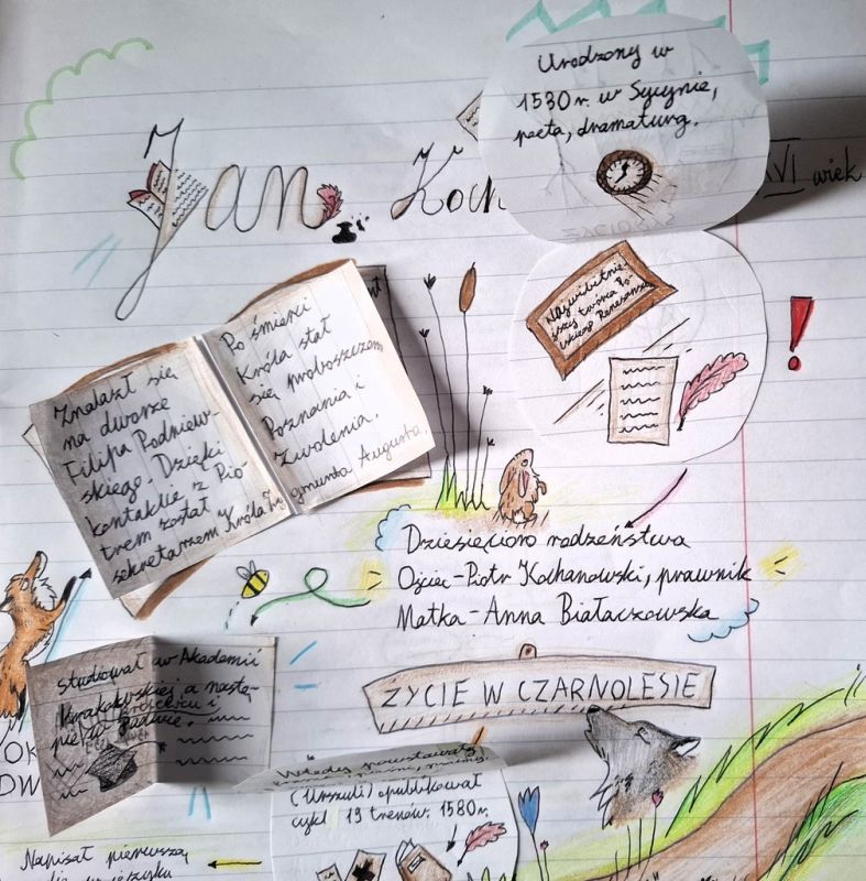 Sketchnoting w klasie 7b