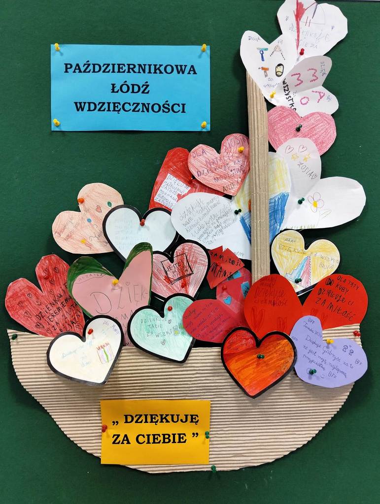 Zajęcia tematyczne w kl. 3 b